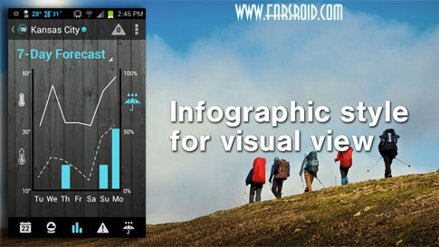 Download 1Weather:Widget Forecast Radar Android - NEW Download 1Weather:Widget Forecast Radar Android - NEW
