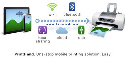 دانلود PrintHand Mobile Print Premium - اپلیکیشن پرینت اسناد در اندروید