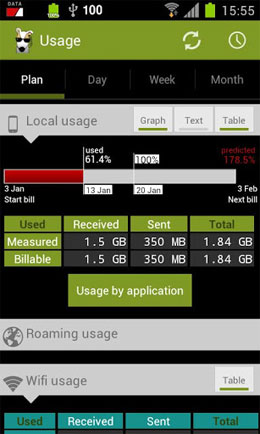 دانلود 3G Watchdog Pro 1.28.7 – مدیریت مصرف پهنای باند اینترنت اندروید