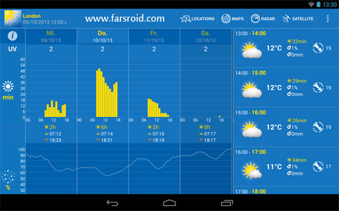 Download WeatherPro HD for Tablet Android Apk - New